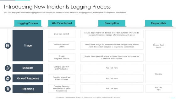 Handling Cyber Threats Digital Era Introducing New Incidents Logging Process Ppt Slides Graphic Images PDF