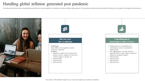 Handling Global Inflation Generated Post Pandemic Formats PDF