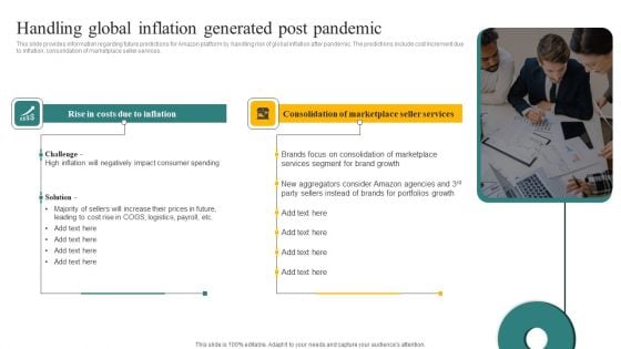 Handling Global Inflation Generated Post Pandemic Ppt File Professional PDF