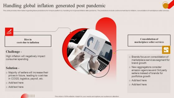 Handling Global Inflation Generated Post Pandemic Ppt PowerPoint Presentation File Diagrams PDF