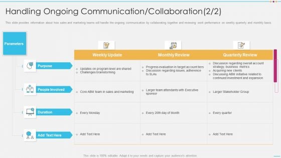 Handling Ongoing Communication Collaboration Infographics PDF