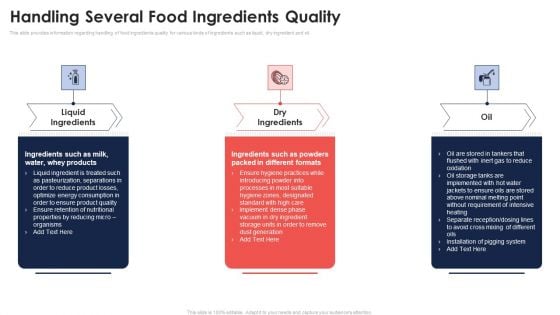 Handling Several Food Ingredients Quality Application Of Quality Management For Food Processing Companies Structure PDF