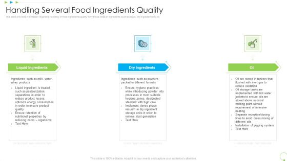 Handling Several Food Ingredients Quality Uplift Food Production Company Quality Standards Clipart PDF