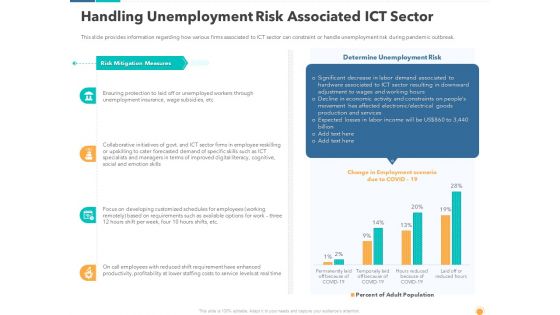 Handling Unemployment Risk Associated ICT Sector Mockup PDF