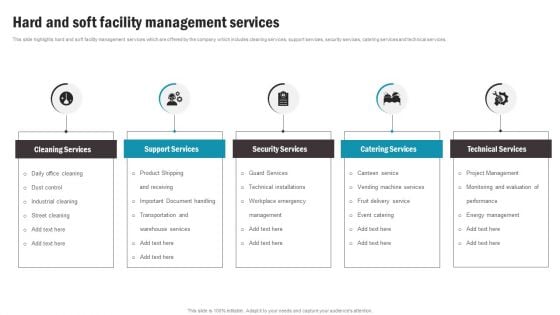 Hard And Soft Facility Management Services Graphics PDF Hard And Soft Facility Management Services Graphics PDF