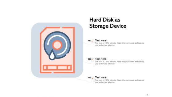 Hard Disk Storage Systems Storage Device Ppt PowerPoint Presentation Complete Deck