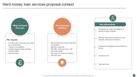 Hard Money Loan Services Proposal Context Ppt Model Gridlines PDF