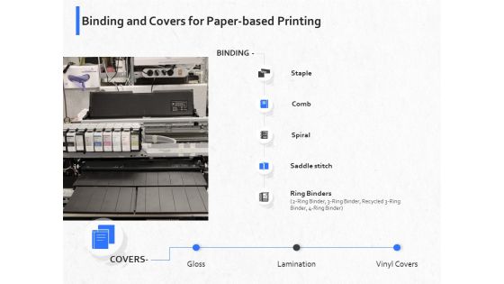 Hardbound Printing Binding And Covers For Paper Based Printing Ppt Ideas Themes PDF