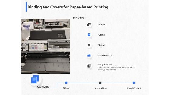 Hardbound Printing Binding And Covers For Paper Based Printing Ppt Ideas Themes PDF Hardbound Printing Binding And Covers For Paper Based Printing Ppt Ideas Themes PDF