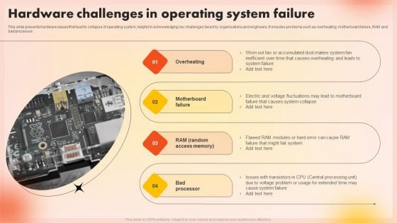 Hardware Challenges In Operating System Failure Professional PDF