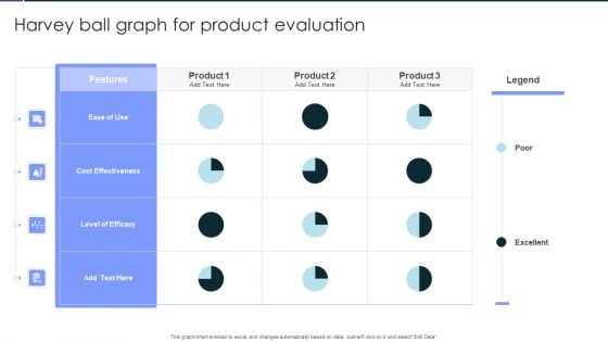 Harvey Ball Graph For Product Evaluation Microsoft PDF
