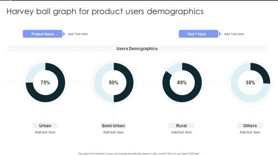 Harvey Ball Graph For Product Users Demographics Portrait PDF