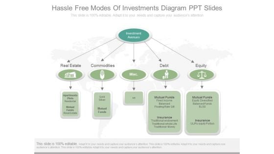 Hassle Free Modes Of Investments Diagram Ppt Slides Hassle Free Modes Of Investments Diagram Ppt Slides