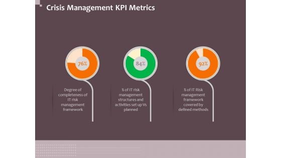 Hazard Administration Crisis Management KPI Metrics Ppt Slides Shapes PDF