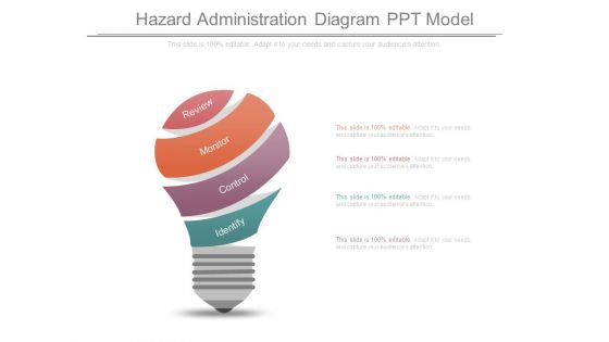 Hazard Administration Diagram Ppt Model