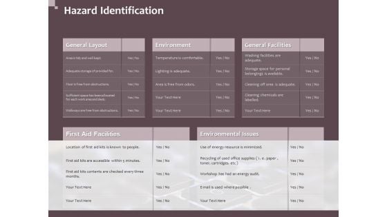 Hazard Administration Hazard Identification Ppt Infographics Graphics PDF