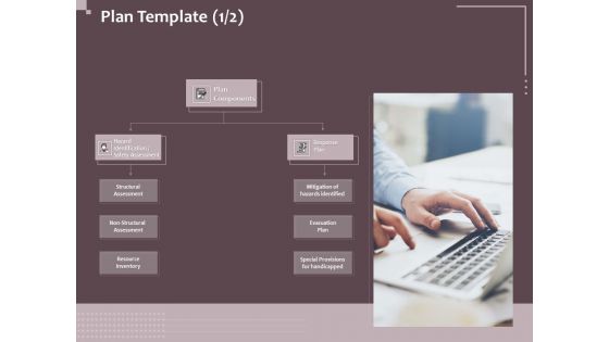 Hazard Administration Plan Components Ppt Styles Visuals PDF Hazard Administration Plan Components Ppt Styles Visuals PDF
