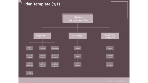 Hazard Administration Plan Ppt Inspiration Deck PDF