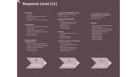 Hazard Administration Response Level Incident Ppt Icon Clipart PDF