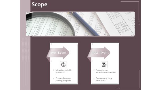 Hazard Administration Scope Ppt Inspiration Slide Portrait PDF Hazard Administration Scope Ppt Inspiration Slide Portrait PDF