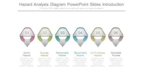 Hazard Analysis Diagram Powerpoint Slides Introduction
