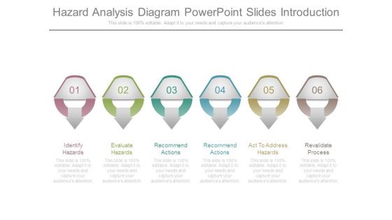 Hazard Analysis Diagram Powerpoint Slides Introduction