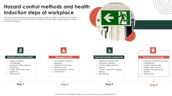 Hazard Control Methods And Health Induction Steps At Workplace Ppt Summary Template PDF