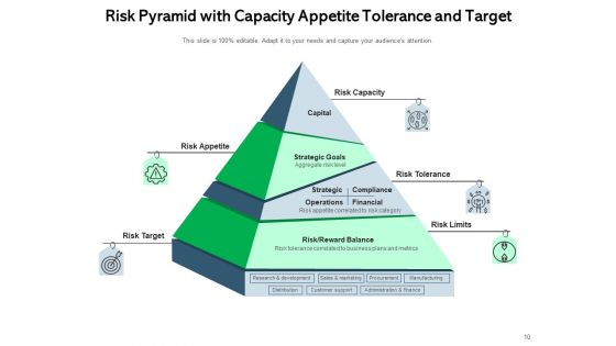 Hazard Edifice Pyramid Risk Management Ppt PowerPoint Presentation Complete Deck