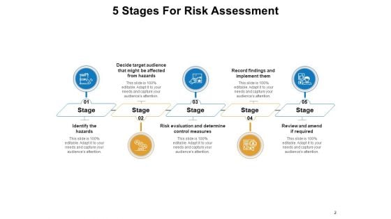 Hazard Evaluation Risk Assessment Flow Chart Involves Ppt PowerPoint Presentation Complete Deck