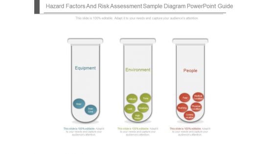 Hazard Factors And Risk Assessment Sample Diagram Powerpoint Guide