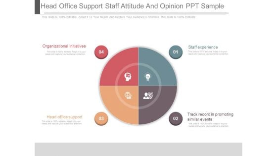 Head Office Support Staff Attitude And Opinion Ppt Sample
