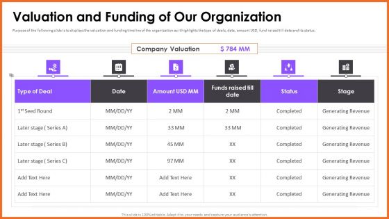 Headspace Fund Raising Pitch Deck Valuation And Funding Of Our Organization Download PDF