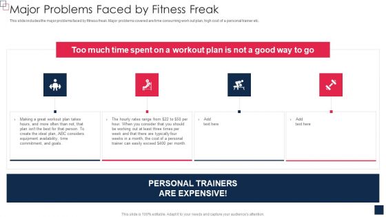Health And Fitness App Pitch Deck Major Problems Faced By Fitness Freak Pictures PDF
