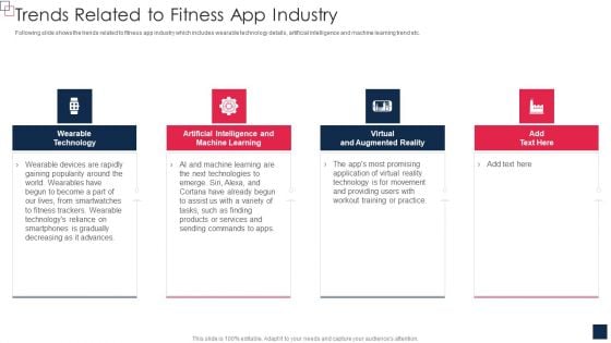 Health And Fitness App Pitch Deck Trends Related To Fitness App Industry Graphics PDF