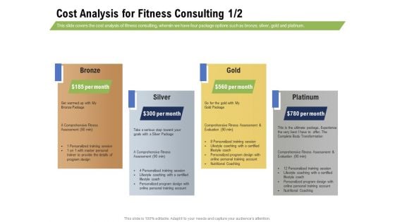 Health And Fitness Consultant Cost Analysis For Fitness Consulting Gold Summary PDF