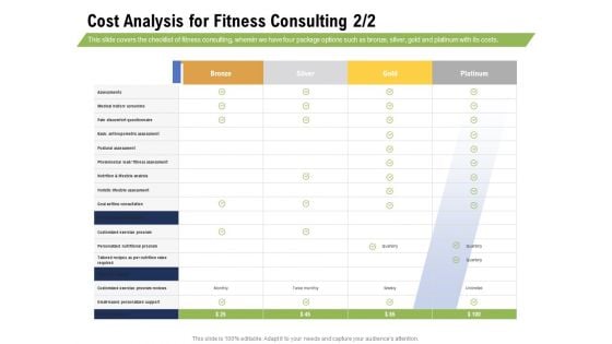 Health And Fitness Consultant Cost Analysis For Fitness Consulting Graphics PDF Health And Fitness Consultant Cost Analysis For Fitness Consulting Graphics PDF
