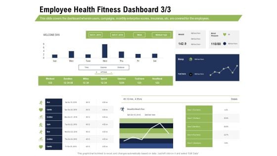 Health And Fitness Consultant Employee Health Fitness Dashboard Mockup PDF