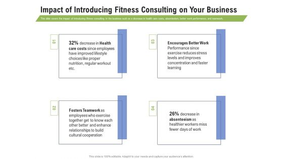 Health And Fitness Consultant Impact Of Introducing Fitness Consulting On Your Business Introduction PDF Health And Fitness Consultant Impact Of Introducing Fitness Consulting On Your Business Introduction PDF