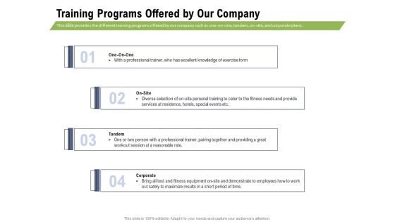 Health And Fitness Consultant Training Programs Offered By Our Company Icons PDF