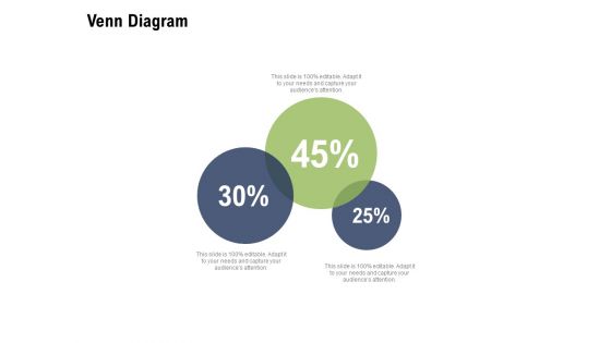 Health And Fitness Consultant Venn Diagram Ppt Professional Designs PDF