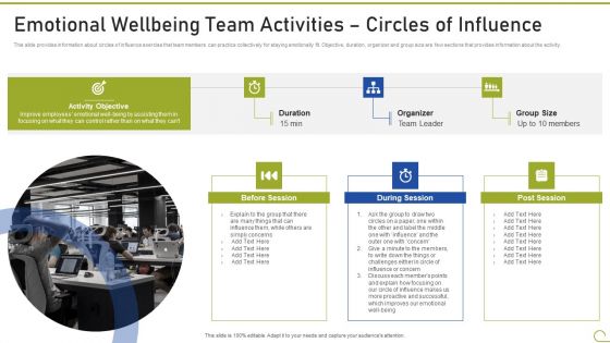 Health And Fitness Playbook Emotional Wellbeing Team Activities Circles Of Influence Graphics PDF