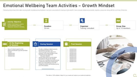 Health And Fitness Playbook Emotional Wellbeing Team Activities Growth Mindset Slides PDF