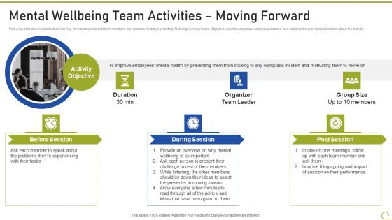 Health And Fitness Playbook Mental Wellbeing Team Activities Moving Forward Formats PDF