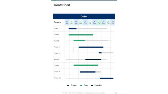 Health And Medication Proposal Gantt Chart One Pager Sample Example Document