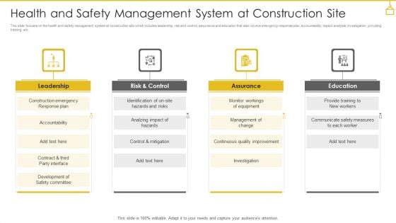Health And Safety Management System At Construction Site Themes PDF