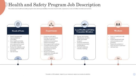Health And Safety Program Job Description Sample PDF