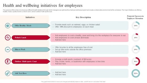 Health And Wellbeing Initiatives For Employees Mockup PDF Health And Wellbeing Initiatives For Employees Mockup PDF