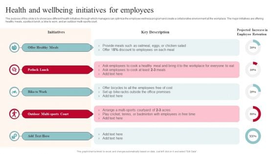 Health And Wellbeing Initiatives For Employees Mockup PDF