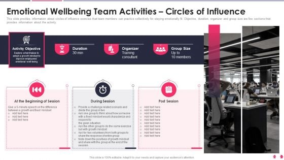 Health And Wellbeing Playbook Emotional Wellbeing Team Activities Circles Of Influence Information PDF