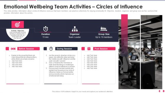 Health And Wellbeing Playbook Emotional Wellbeing Team Activities Circles Of Influence Rules Designs PDF